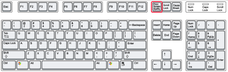 Windows Klavye Masaüstü PrintScreen Anahtarı