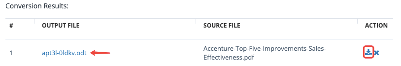 Aconvert PDF sang ODT Tải về
