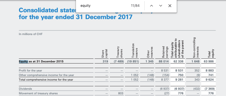 PDF de búsqueda de Google Chrome