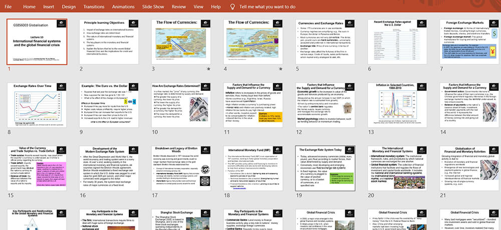 Microsoft PowerPoint View Sorter slajdów