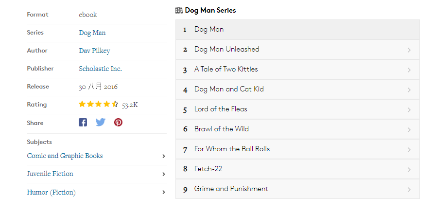 The Dog Man Series E Buch Ressource